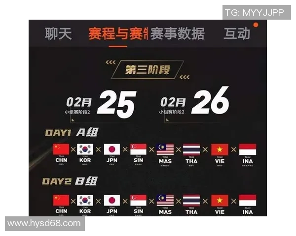 和平精英焦点分析：WE战队心理素质对比赛表现的影响探讨MBA