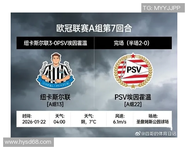 PSV埃因霍温迎战芬洛期待主场全取三分的精彩对决