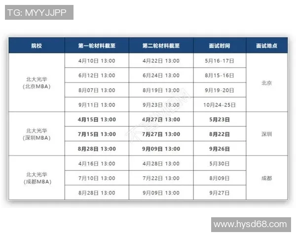 成都与深圳乒乓球队赛后复盘分析灵活性对比与战术启示MBA