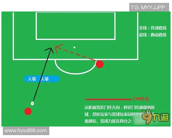 成都飞盘队进攻战术解析与团队配合策略的深度剖析