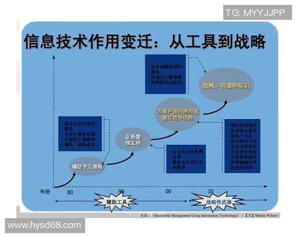 新秀与年轻球员崛起的时代如何影响篮球未来发展趋势分析 新秀与年轻球员崛起的时代如何影响篮球未来发展趋势分析