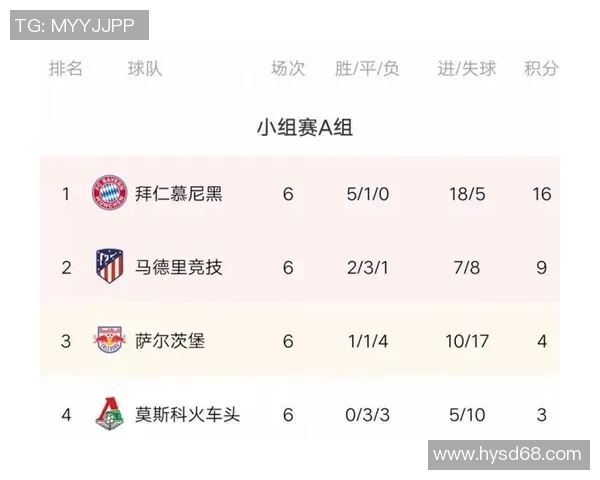 门兴与矿工精彩对决数据回放分析及比赛亮点总结